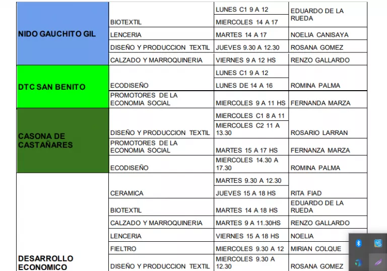 polos-de-diseno-3-768x538