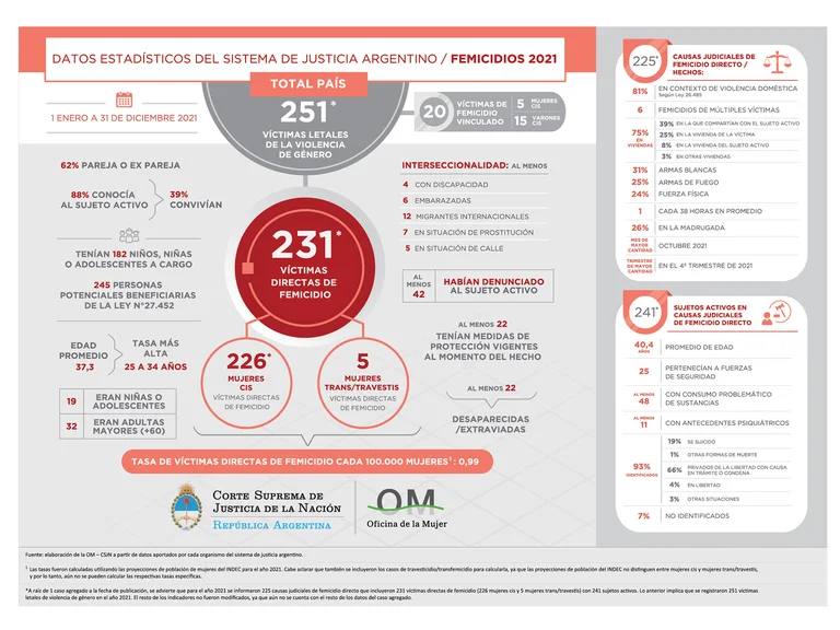 I4TGPVDVFND7TFDDN2EQK3BQXU