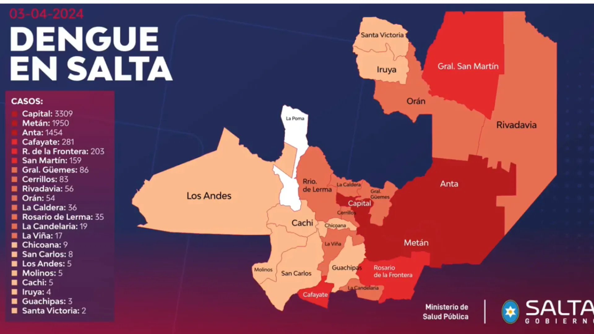 Estos Son Los Departamentos En Los Que Se Registraron MÁs Casos De Dengue