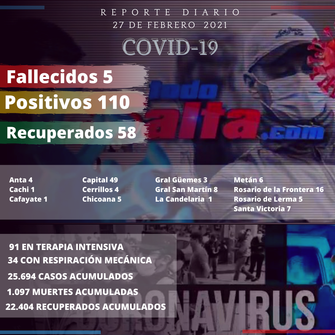 reporte covid (3)