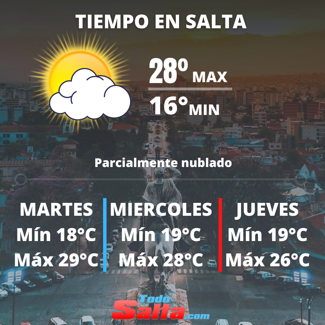 TIEMPO EN SALTA (11)