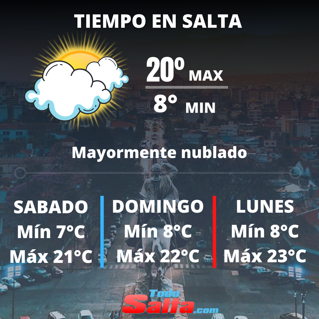 TIEMPO EN SALTA (14)