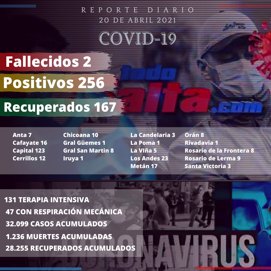 reporte covid (5)