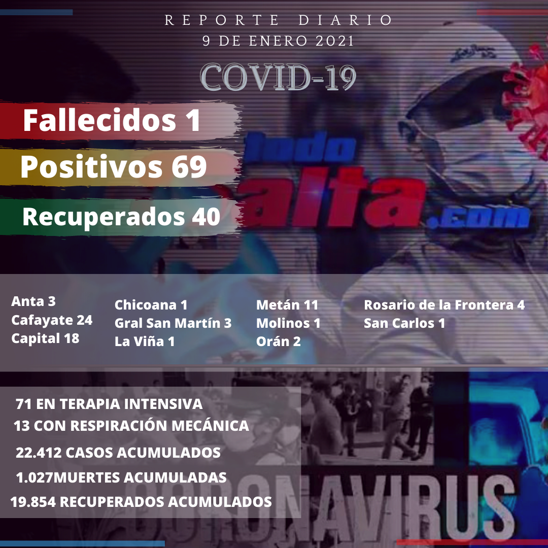 reporte covid (1)