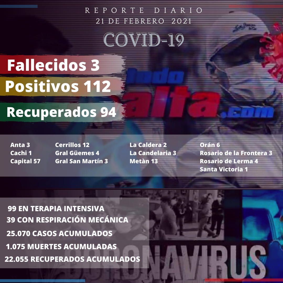reporte covid (1)