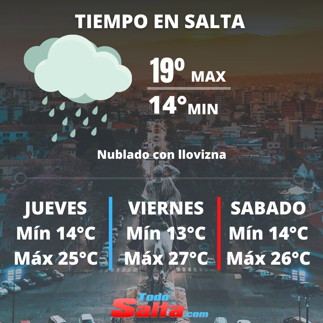 TIEMPO EN SALTA (6)