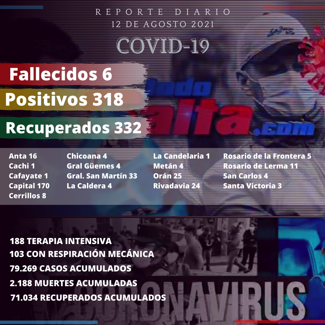 12 reporte covid (1)