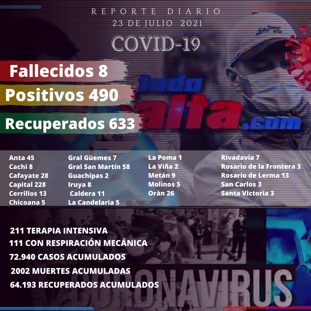 23 reporte covid