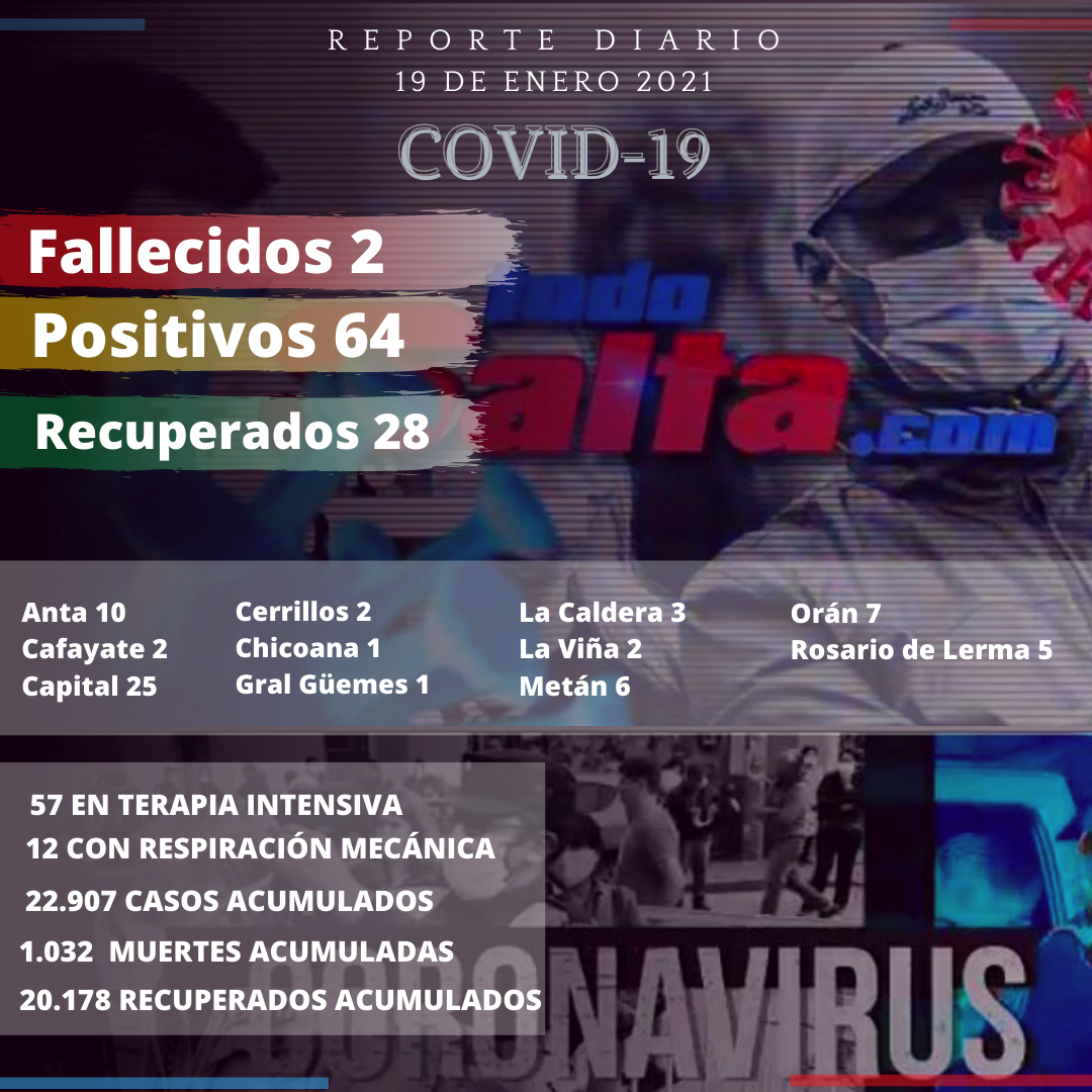 reporte covid (2)