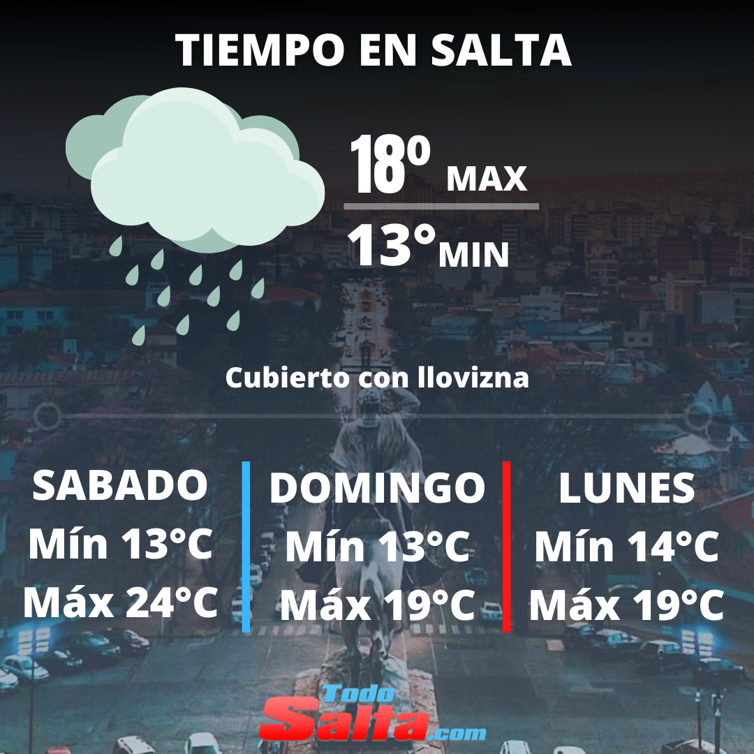 TIEMPO EN SALTA (11)