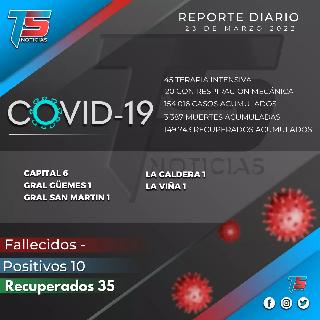 Positivos 932