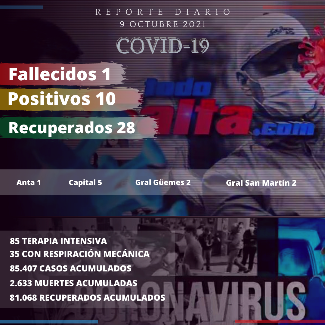 reporte covid (17)