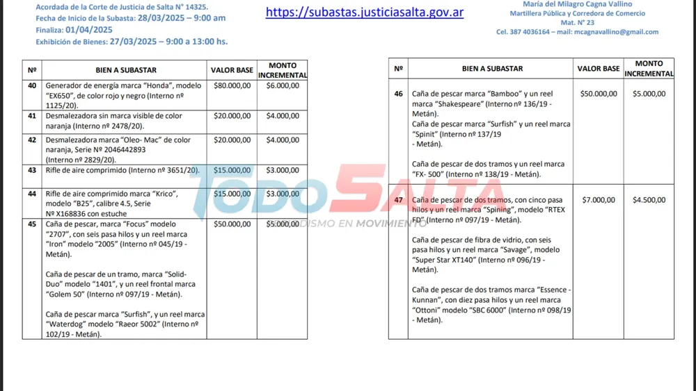PORTADA PARA TODO SALTA (6)