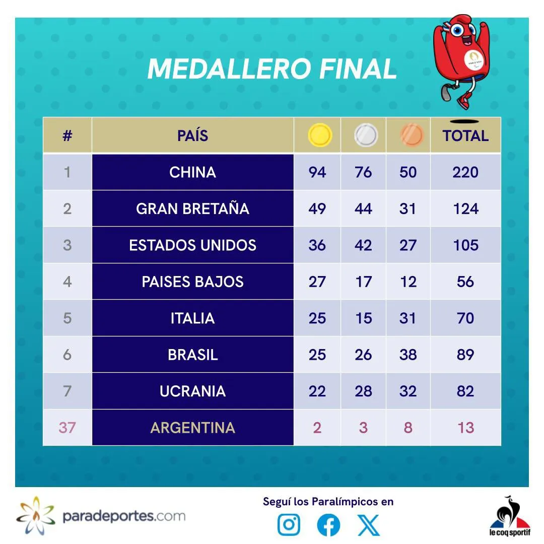 WhatsApp Image 2024-09-09 at 07.45.51