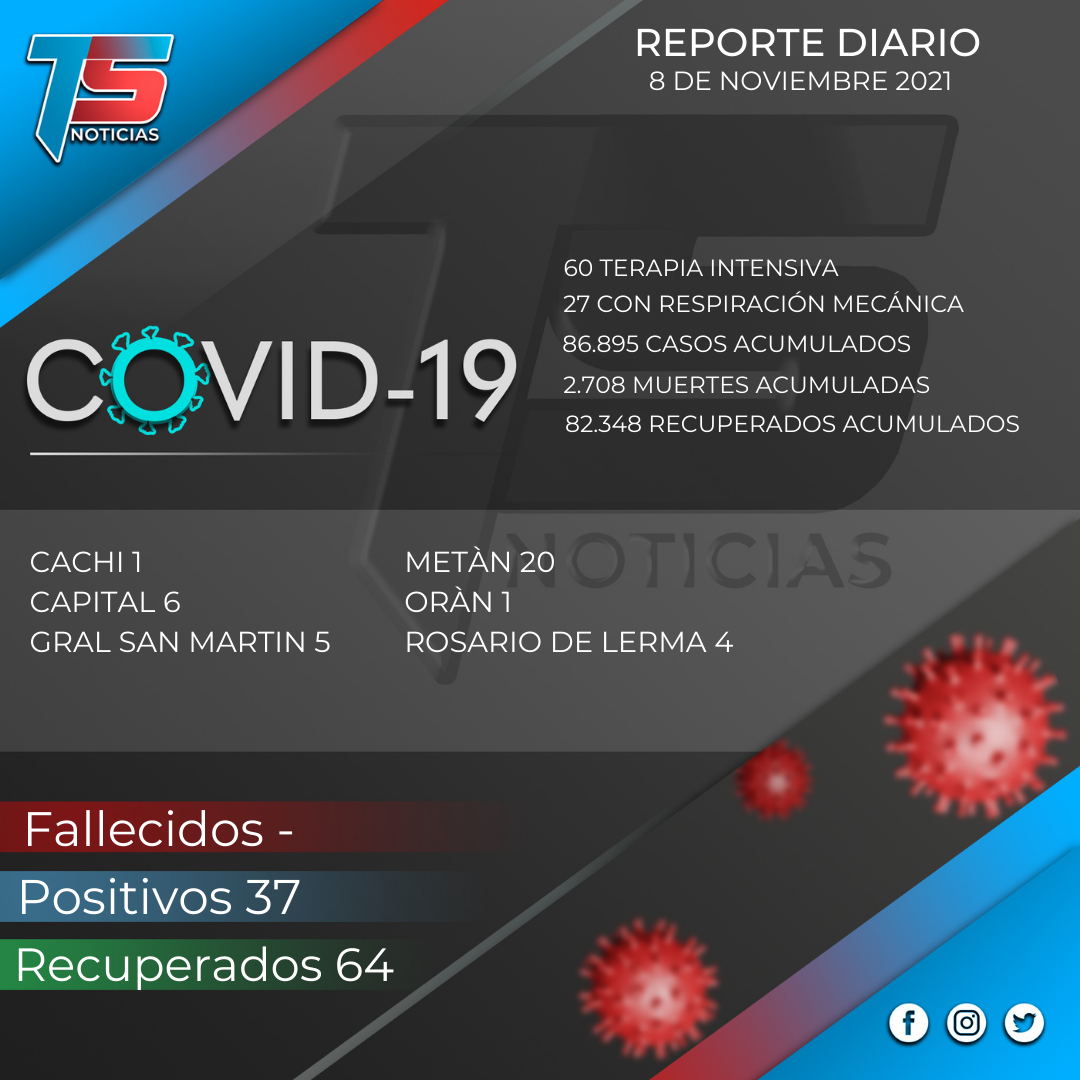 reporte covid (16)