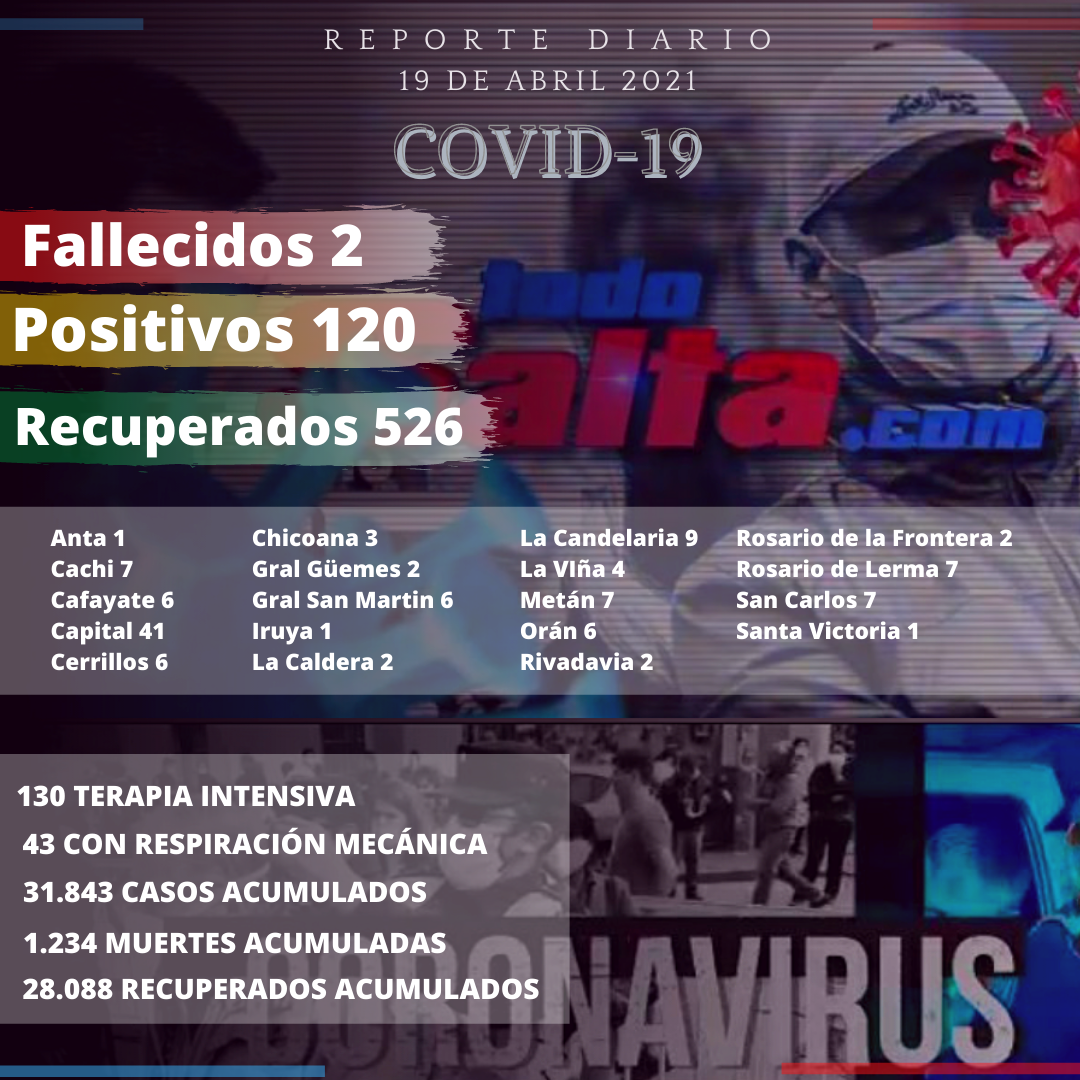 reporte covid (4)