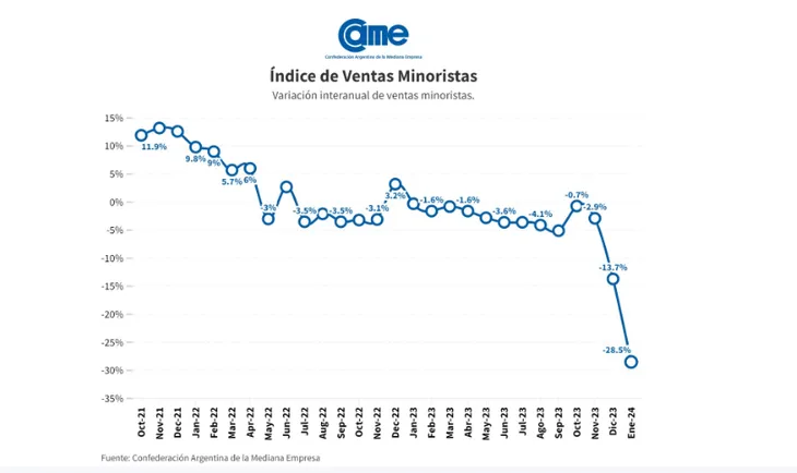 captura-pantalla-2024-02-04-094736png