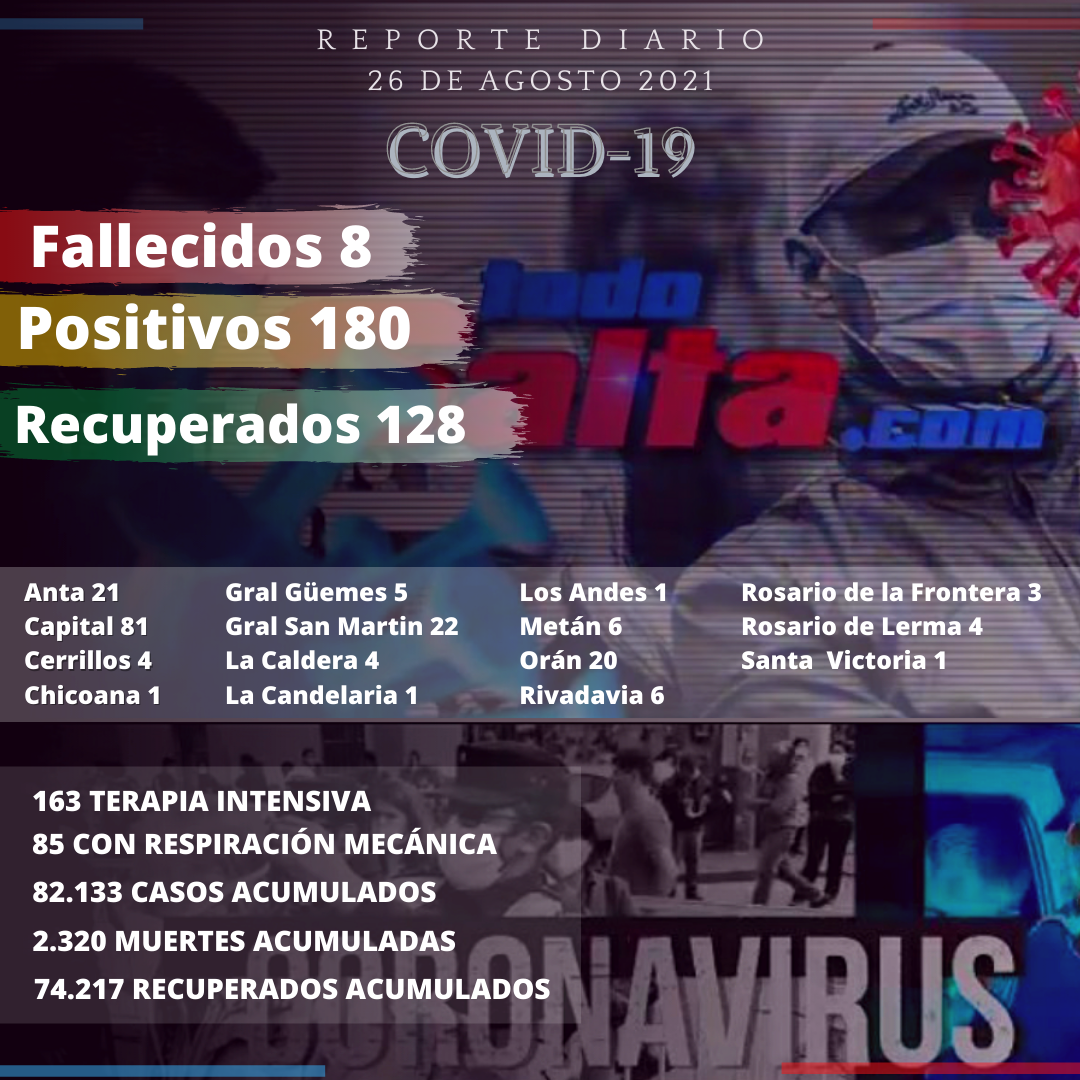 26 agossto reporte covid