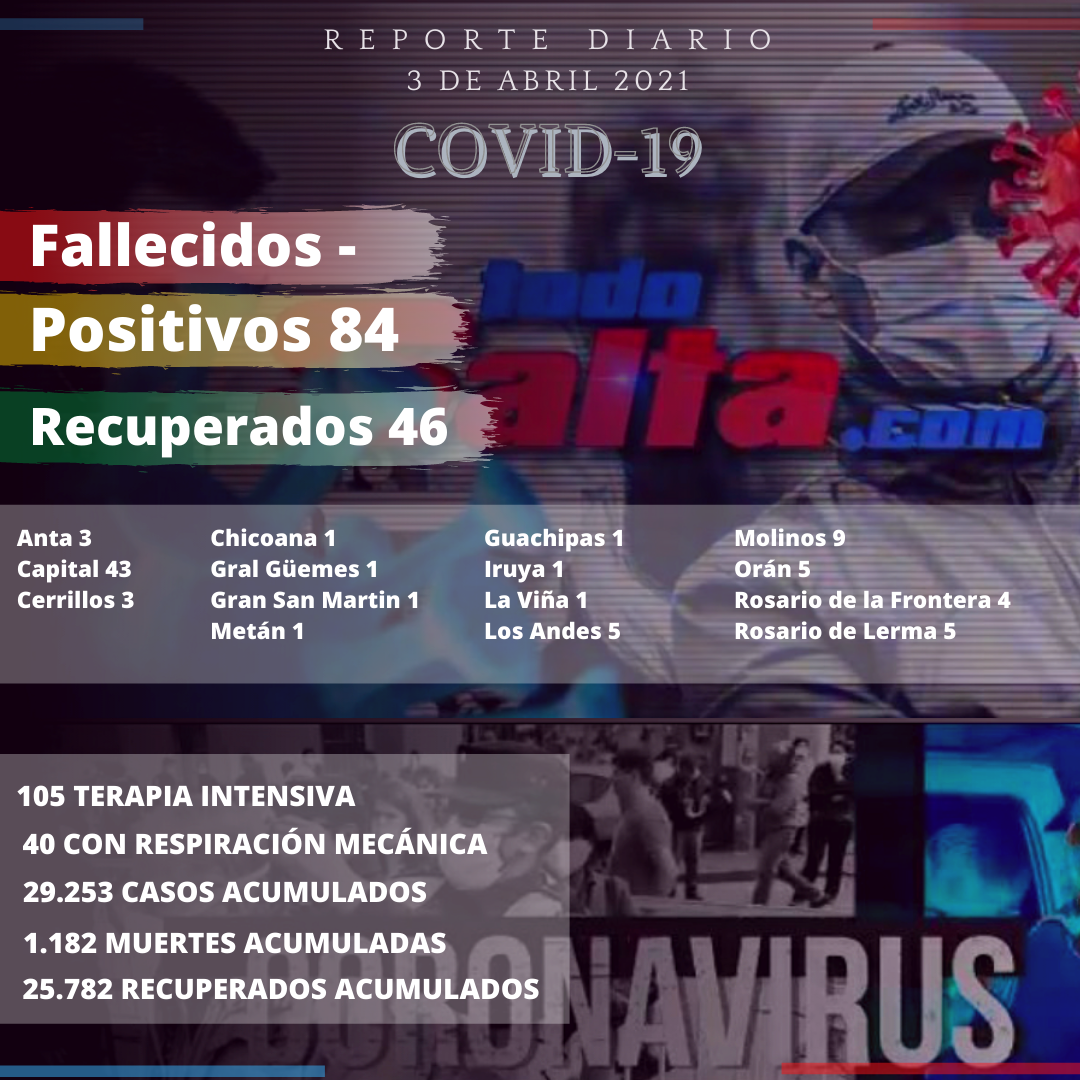 reporte covid (4)