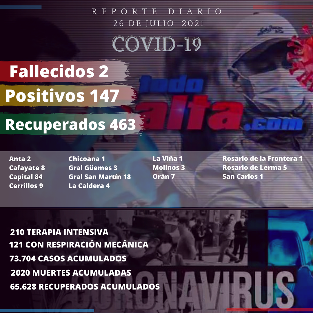 BIEN 26 reporte covid (1)