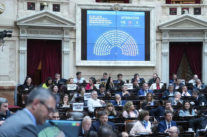 diputados-uxp-financiamiento-universitario