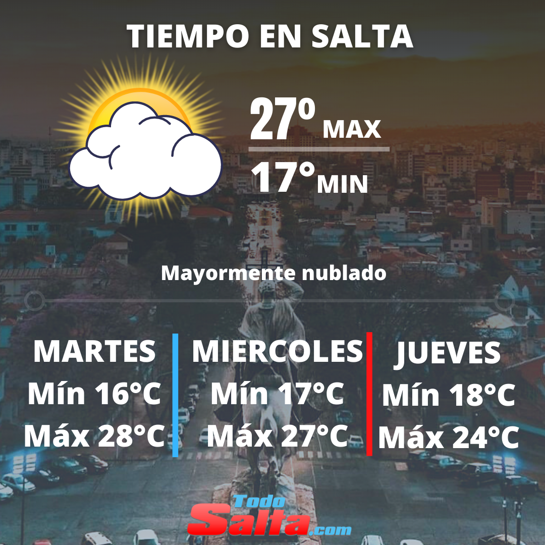 TIEMPO EN SALTA (8)
