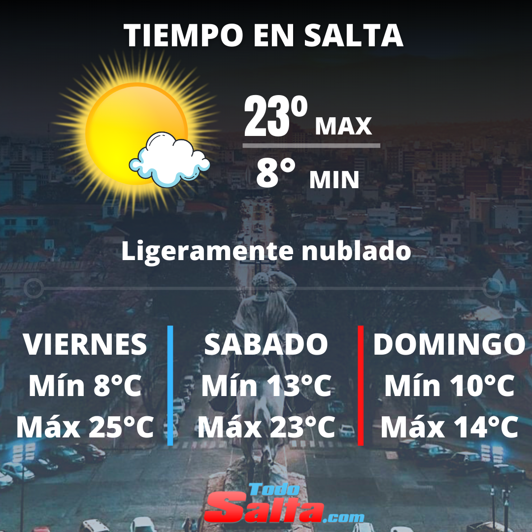 TIEMPO EN SALTA (9)