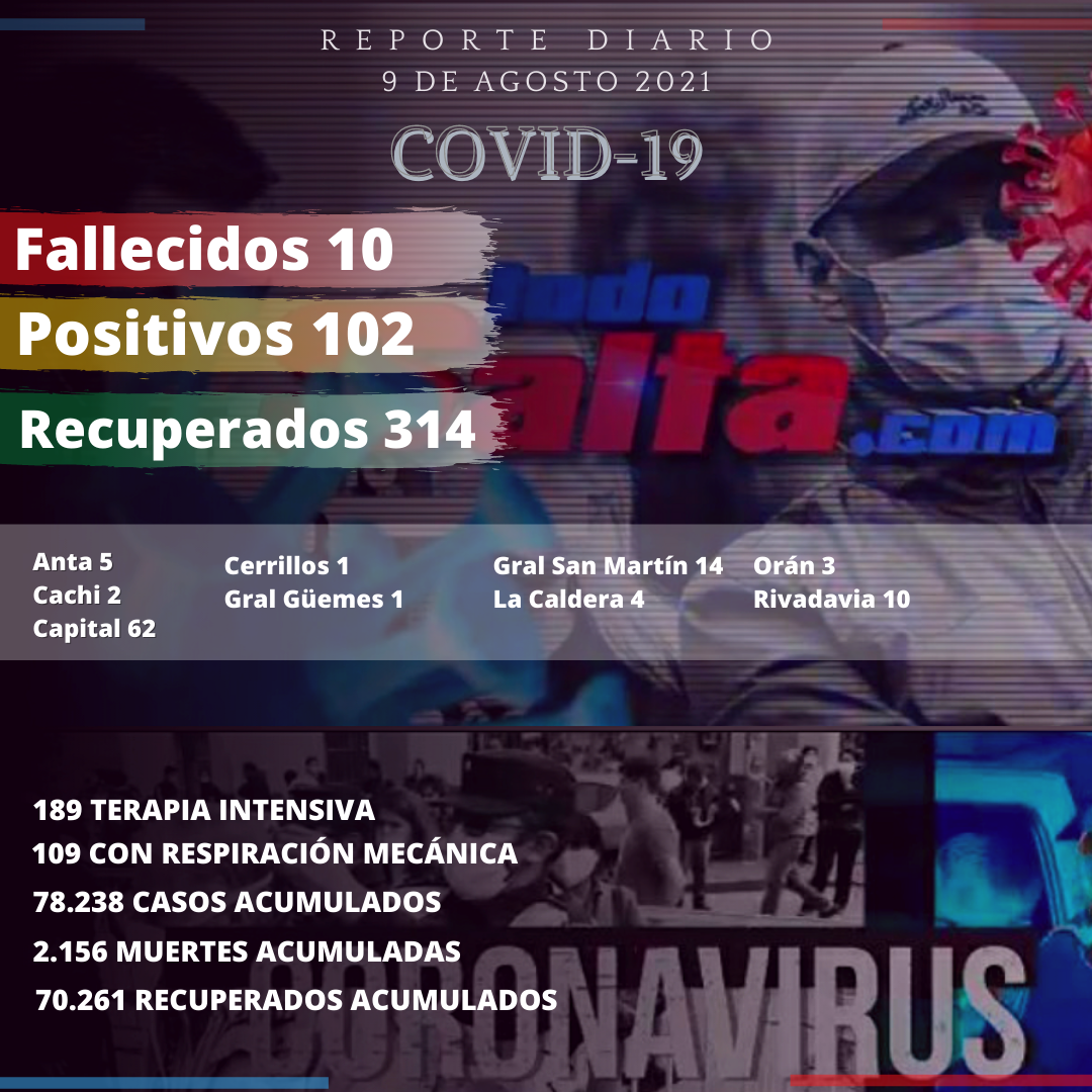 reporte covid (4)