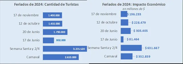 WhatsApp Image 2024-11-19 at 08.50.34