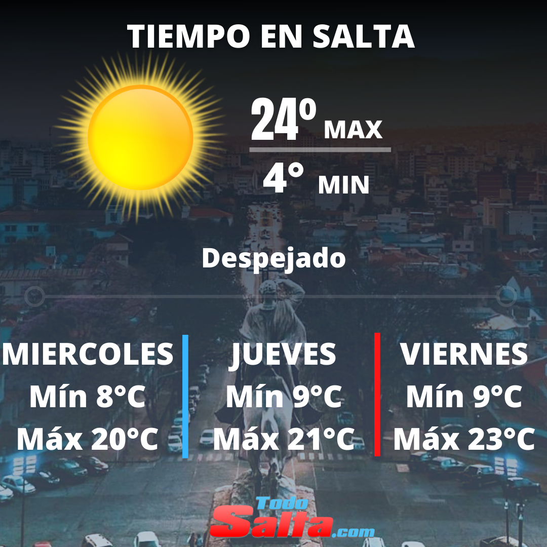 TIEMPO EN SALTA (7)