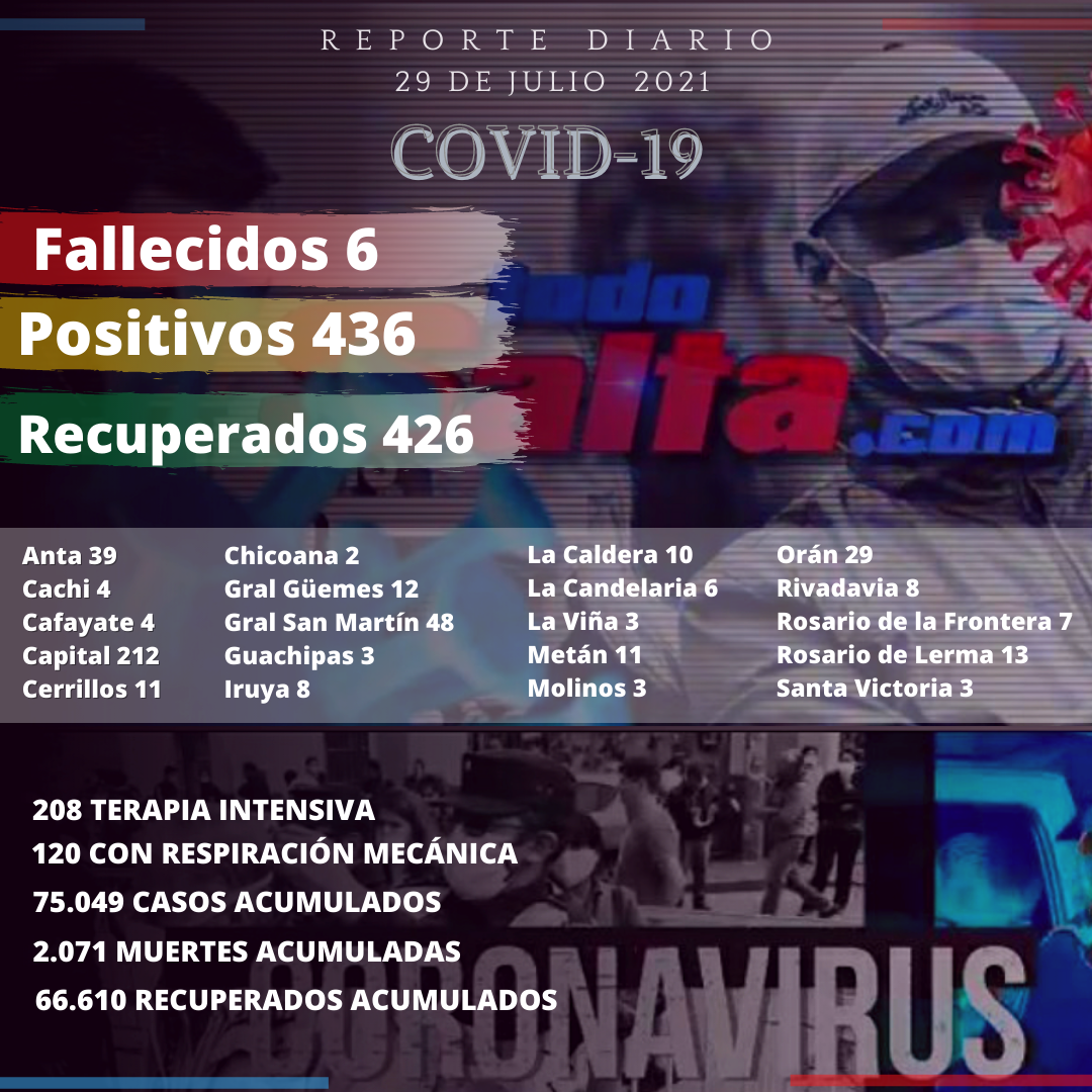 29 reporte covid (1)