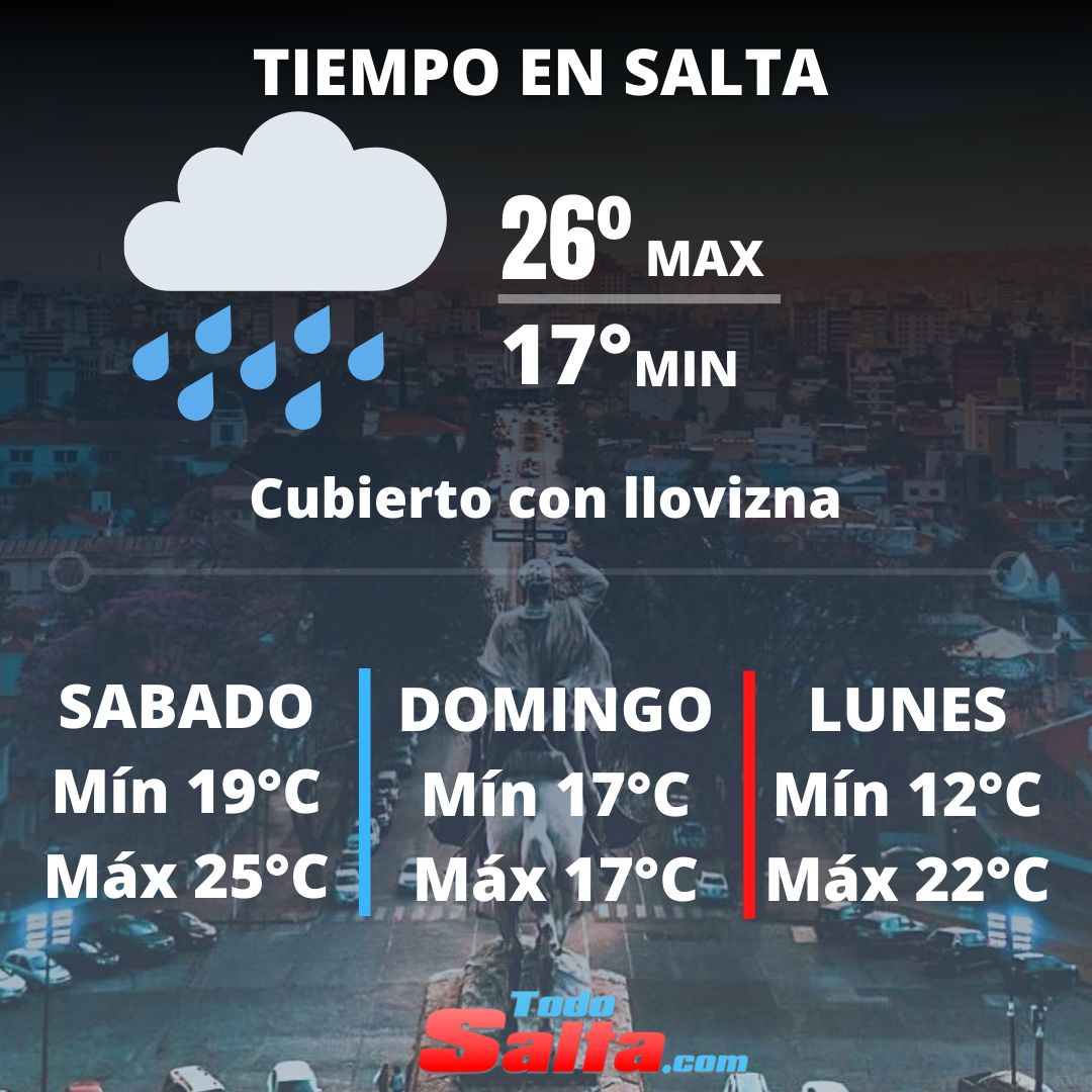 TIEMPO EN SALTA (3)