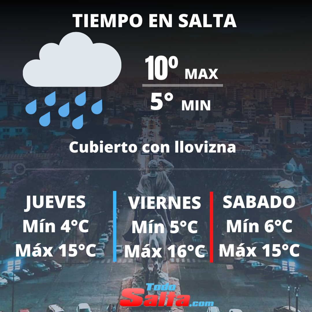 TIEMPO EN SALTA (15)