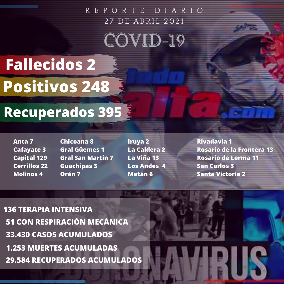 reporte covid (8)