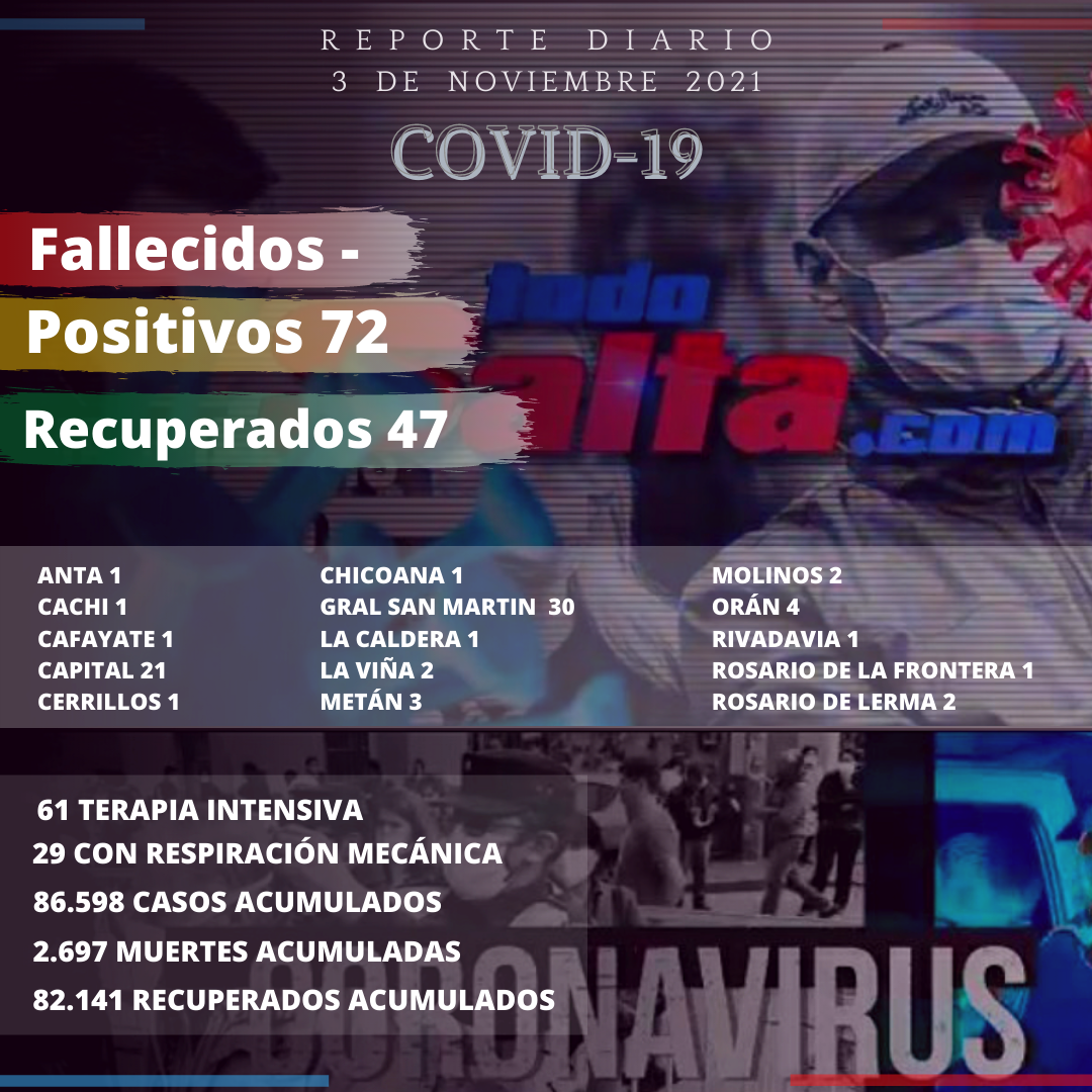 reporte covid (2)