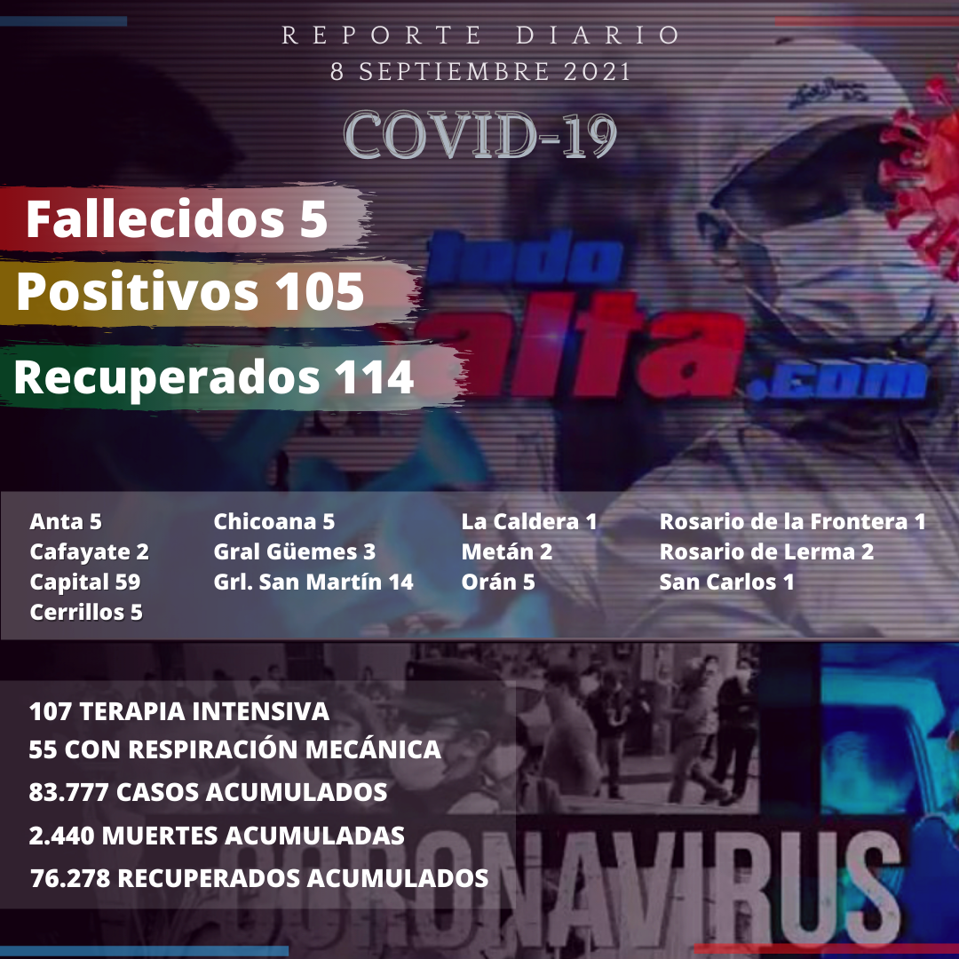 reporte covid (2)