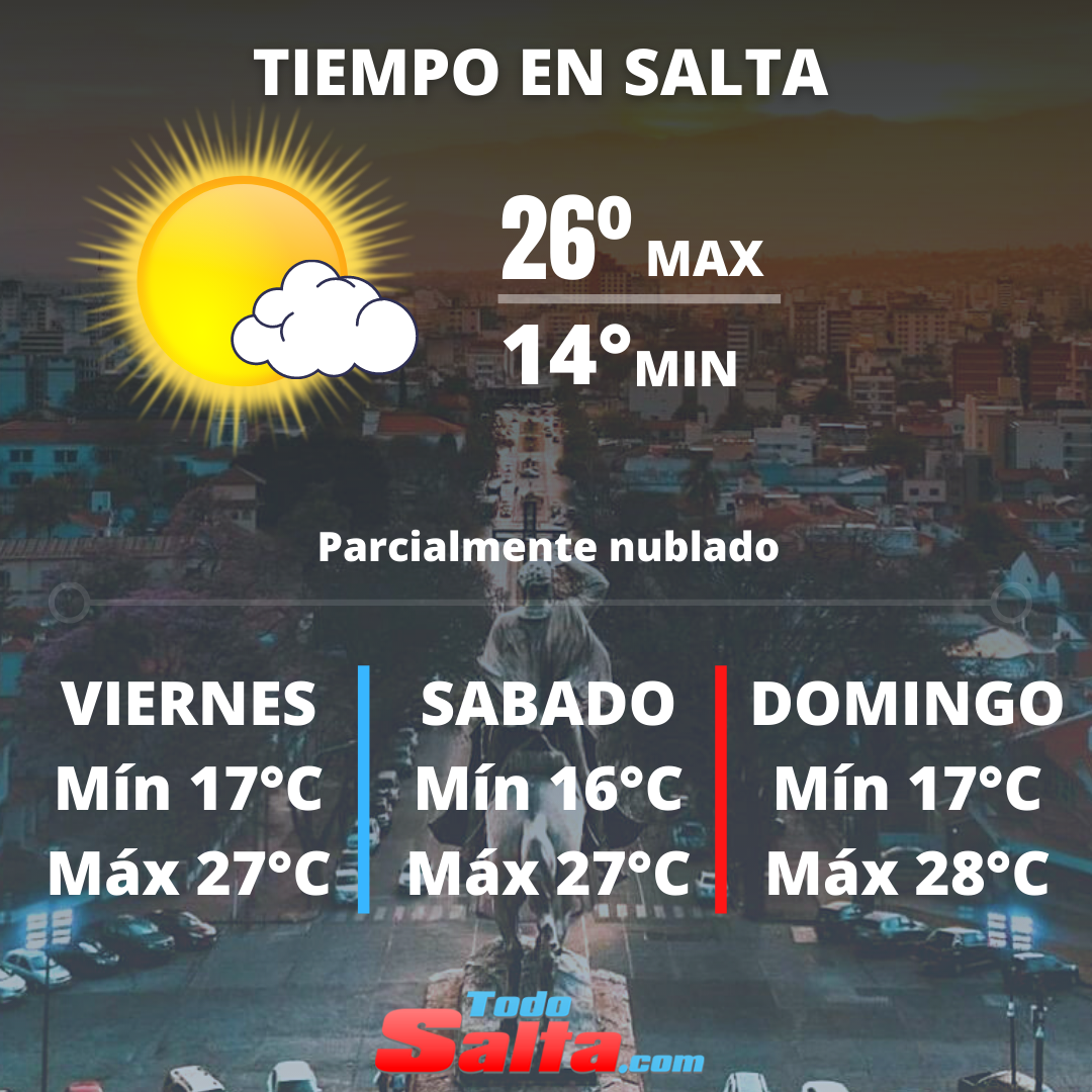 TIEMPO EN SALTA (8)
