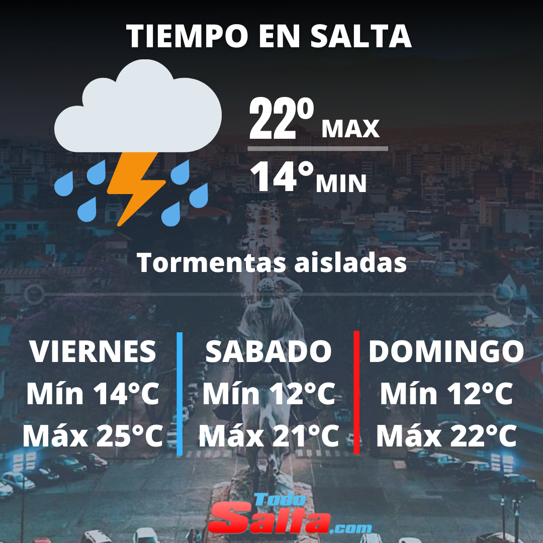 TIEMPO EN SALTA (7)