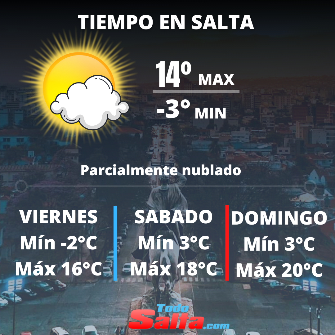 TIEMPO EN SALTA (9)