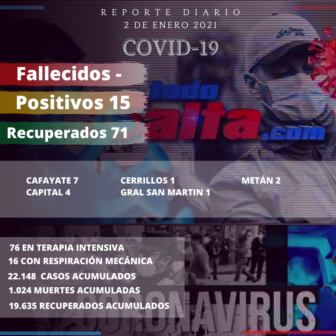 reporte covid (9)