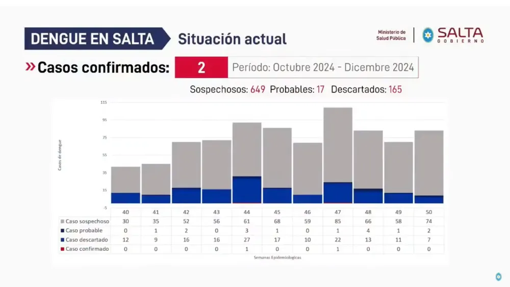 PORTADA PARA TODO SALTA