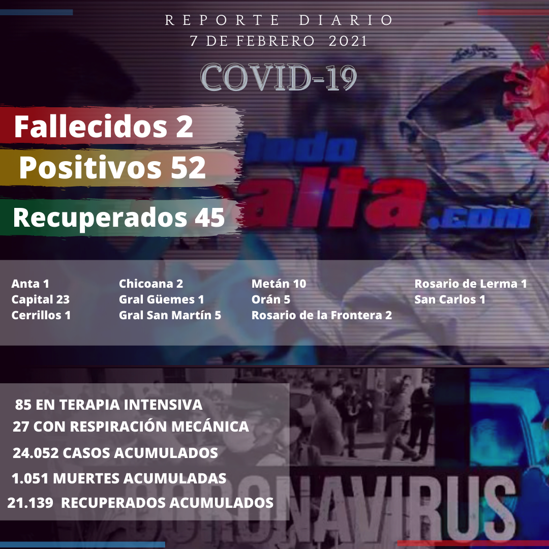 reporte covid (3)