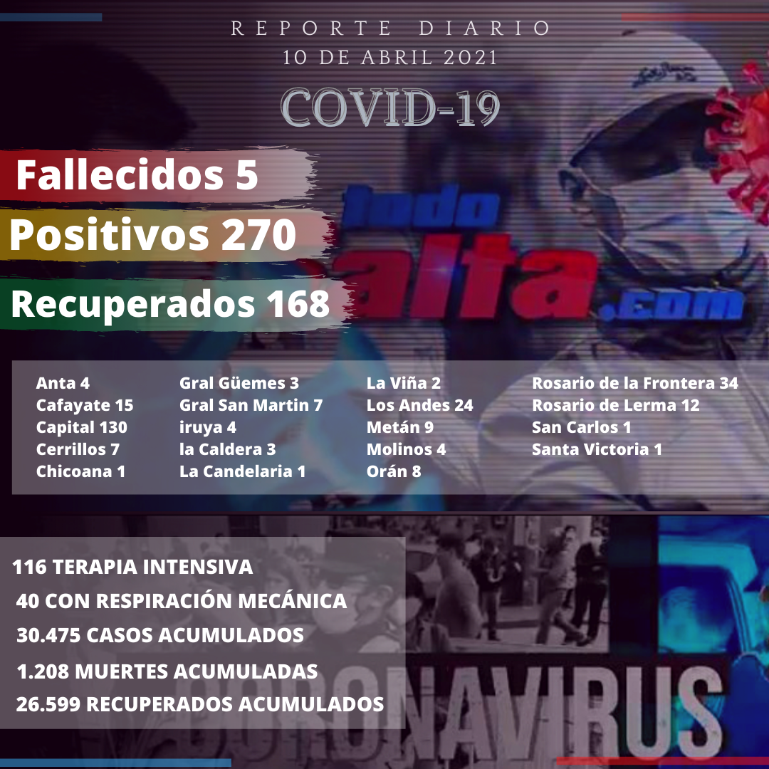 reporte covid (5)