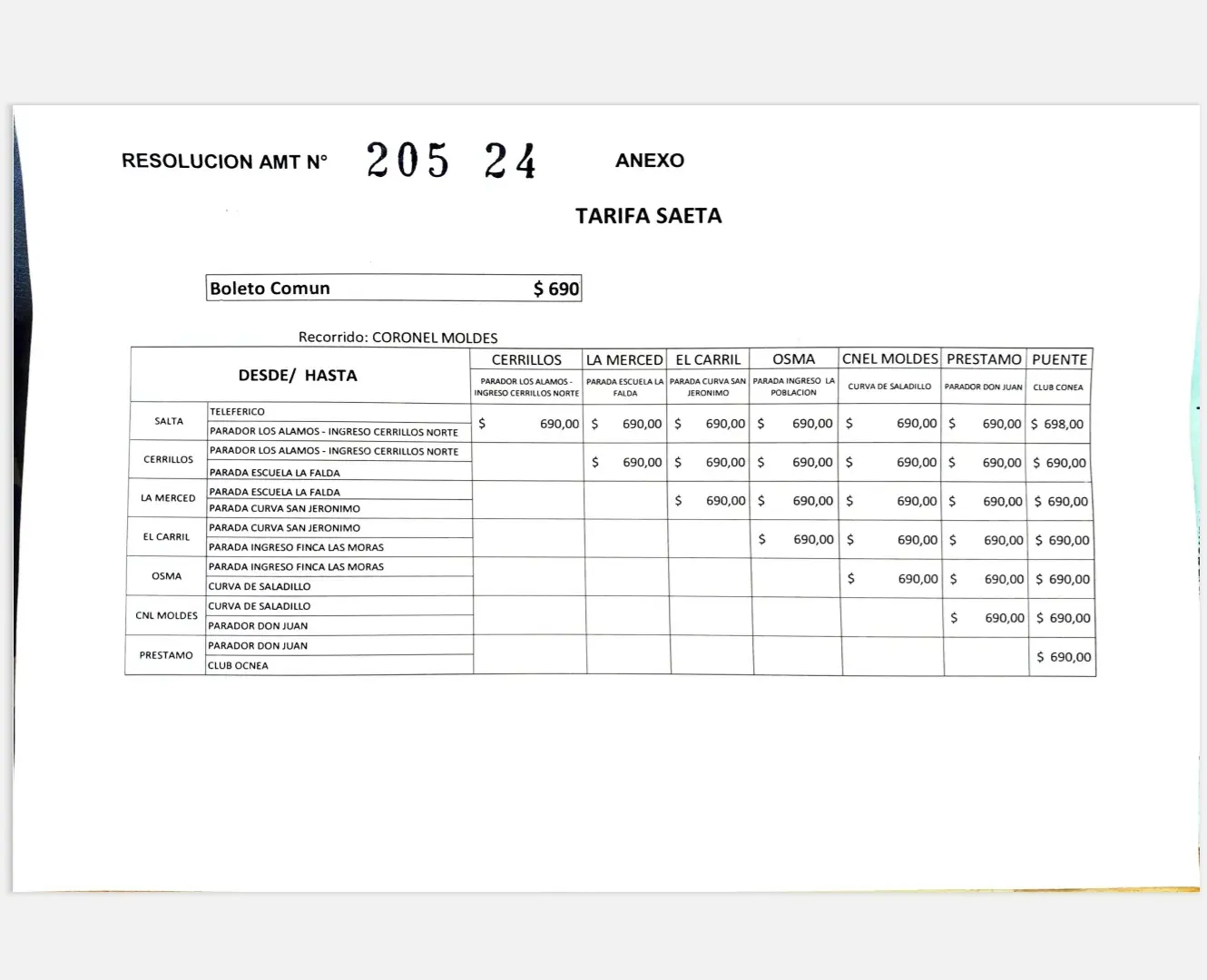 multimedia.normal.842a02457eea27d1.bXVsdGltZWRpYS5ub3JtYWwuODEwOWU2ZTg2ZDA3OTNfbm9ybWFsLndlYnA=