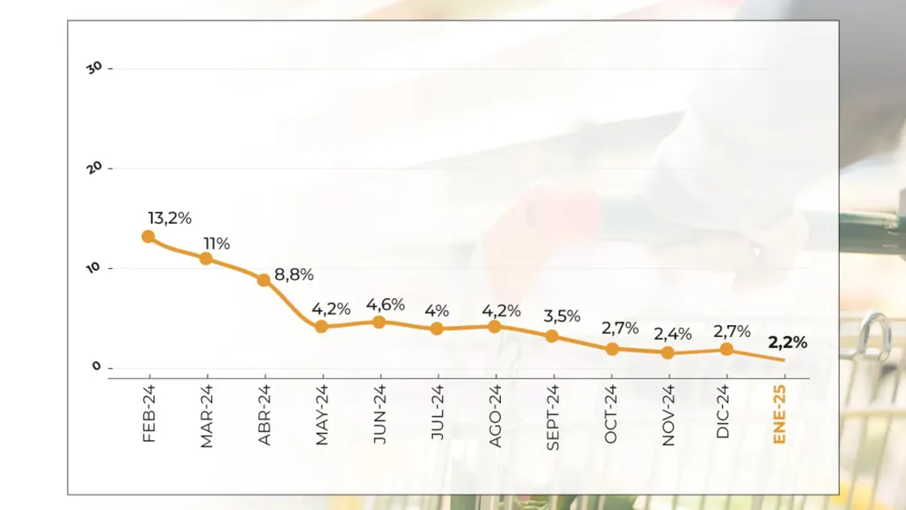 PORTADA PARA TODO SALTA