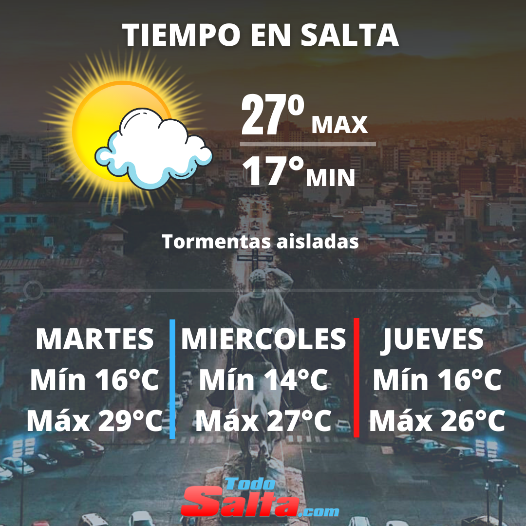 TIEMPO EN SALTA (9)