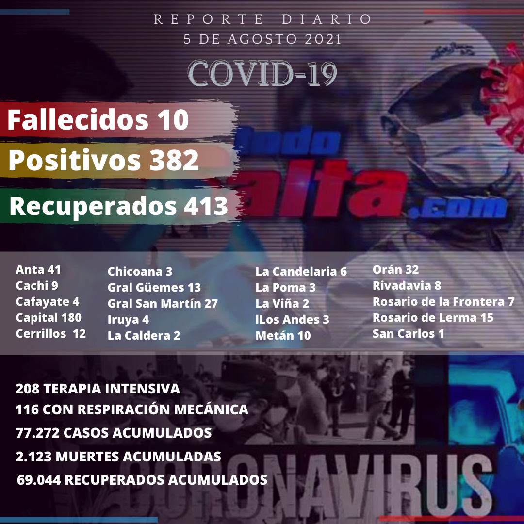5 agosto reporte covid (1)
