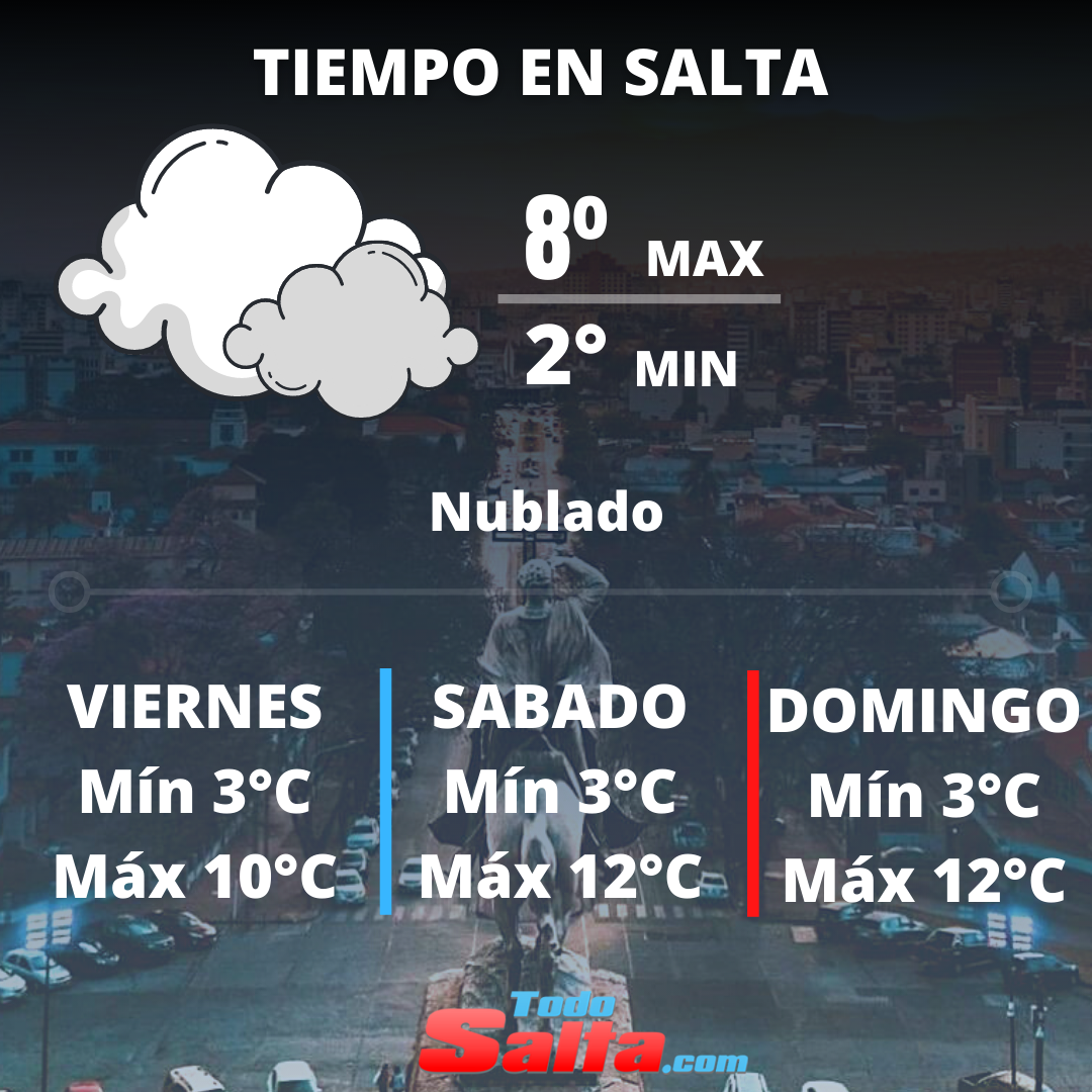 TIEMPO EN SALTA (18)