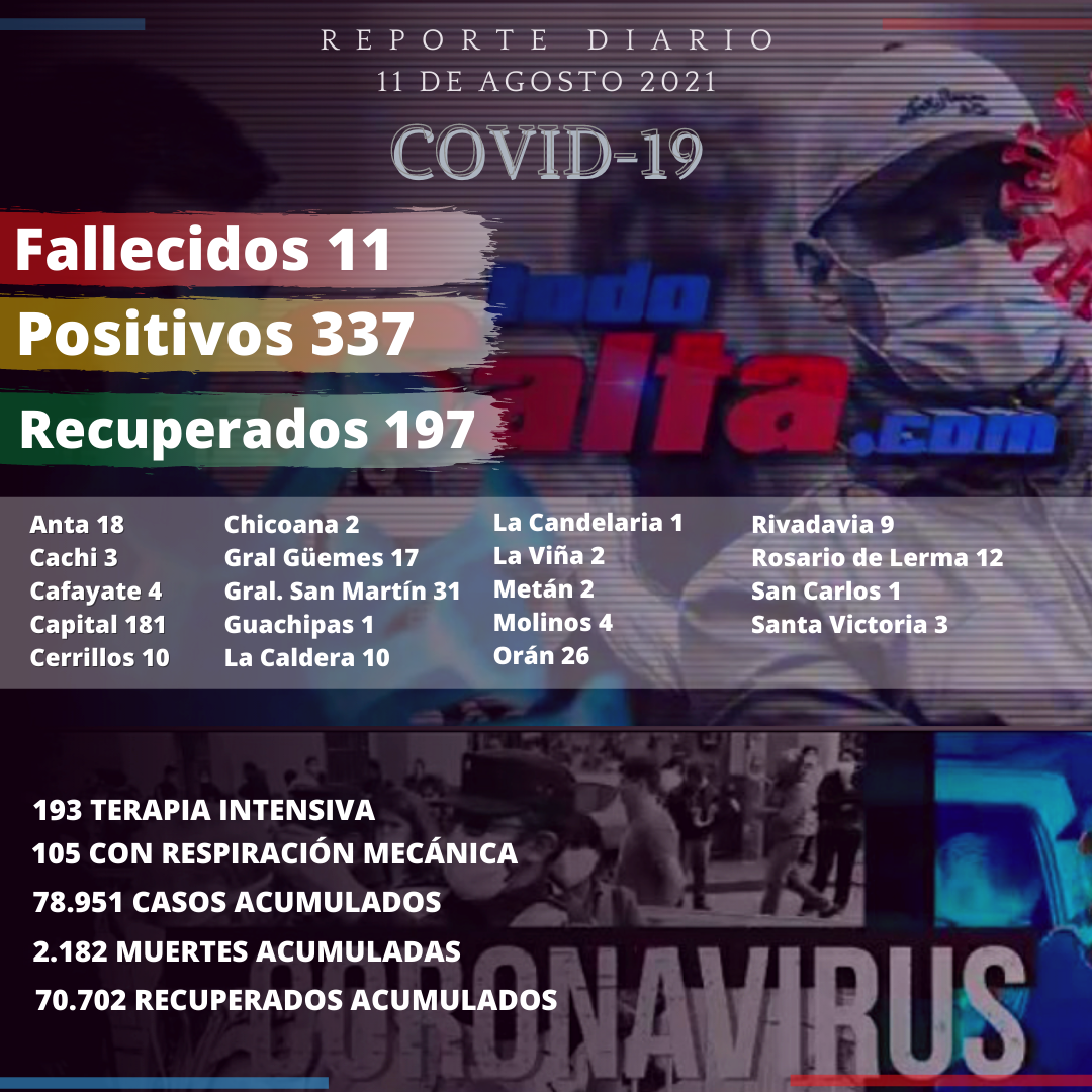 11 agosto reporte covid (11)