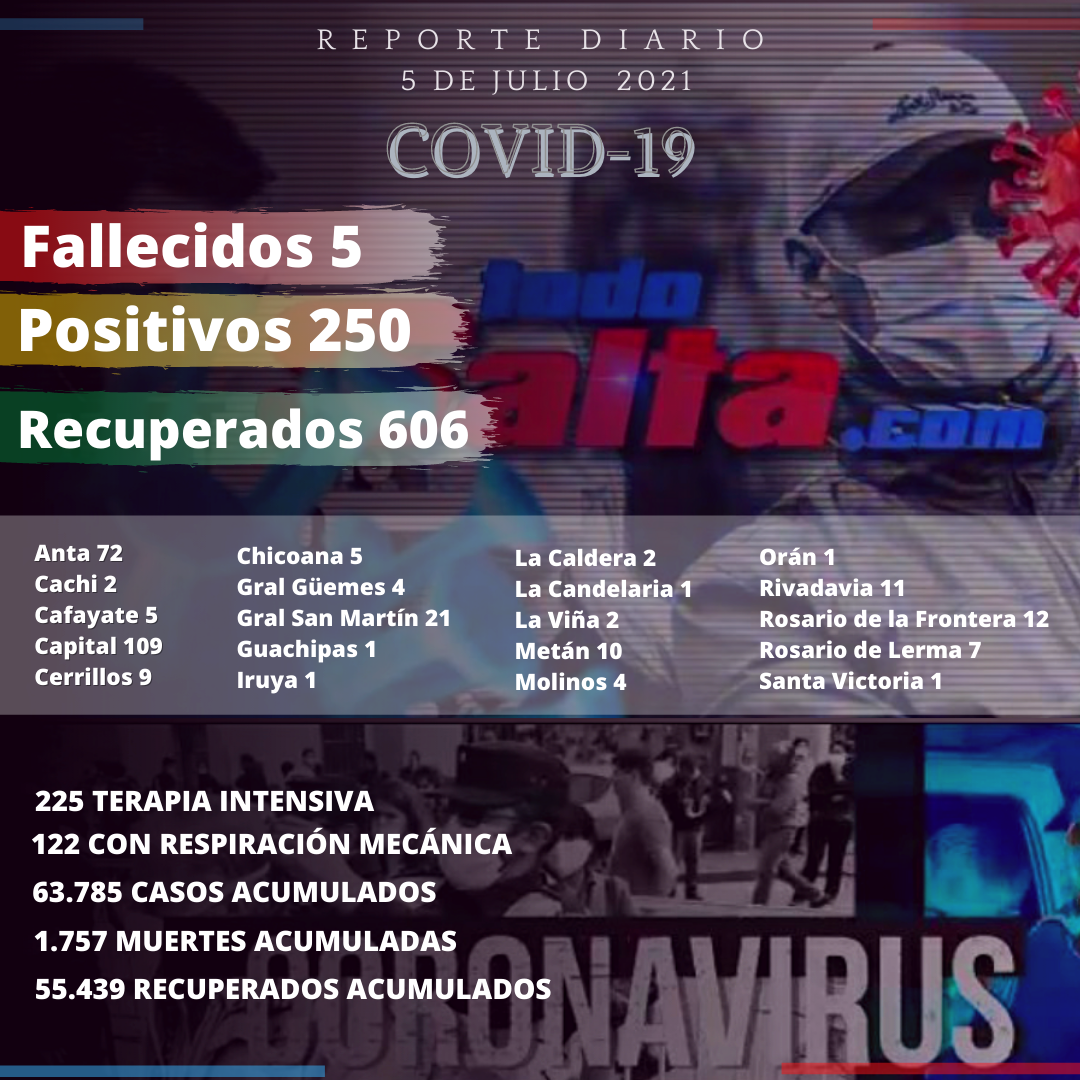 reporte 05 julio